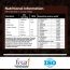 Fitspire: Gold Advanced Isolate Whey Protein - Cookie Cream - 2kg