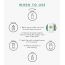 Nolahour: Micropoint Spot Patch - Pack Size: 9 each