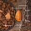The Daily Nut Co.: California Almond & Walnut Wisdom Combo - Pack of 2 - 200gm each